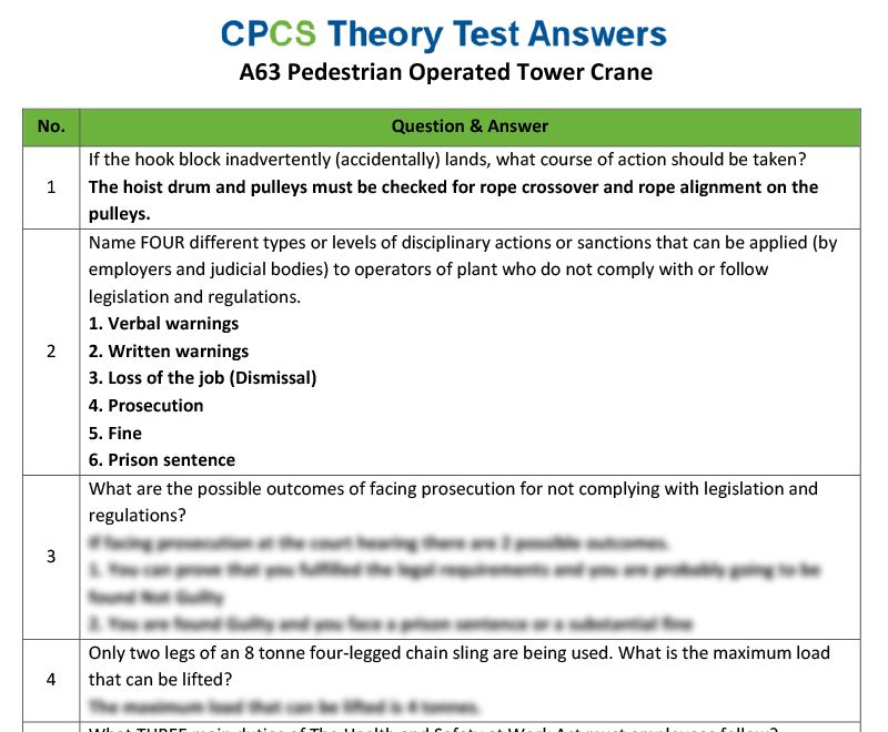 CPCS A63 Pedestrian Operated Tower Crane Theory Test Answers