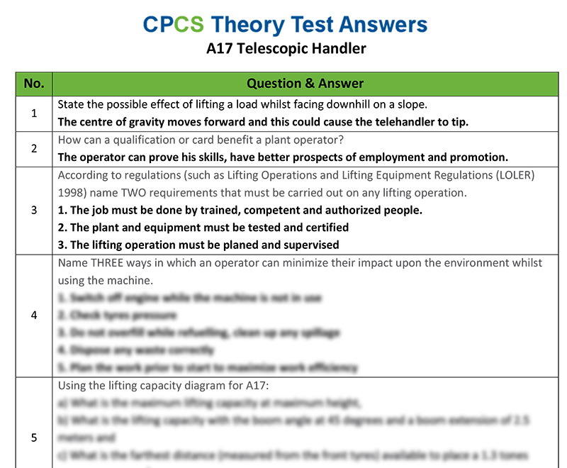 CPCS A17 Telescopic Handler Theory Test Answers