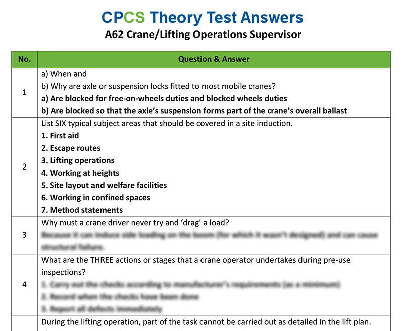 Cpcs A62 Crane Lifting Supervisor Theory Test Answers